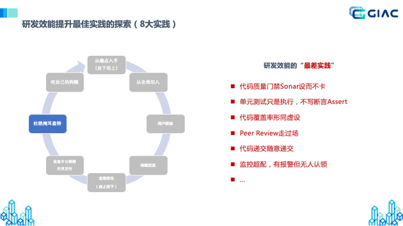 软件测试方法和技术实践教程_软件测试方法和技术 第三版 朱少民_软件测试方法与技术答案