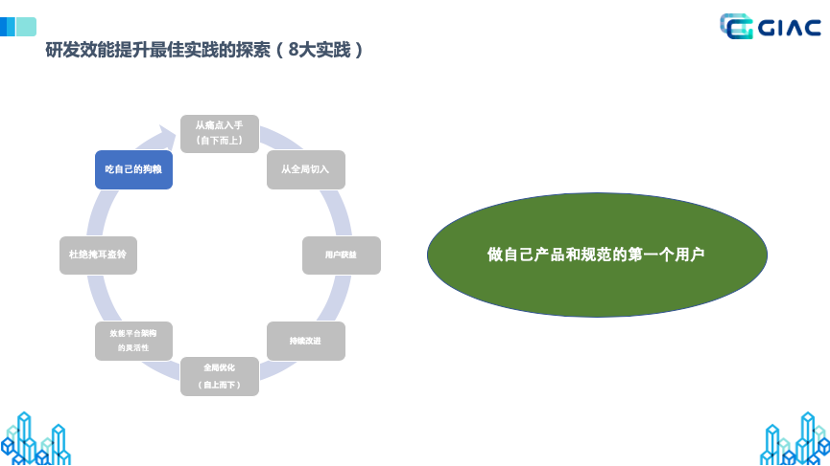 软件测试方法和技术实践教程_软件测试方法和技术 第三版 朱少民_软件测试方法与技术答案