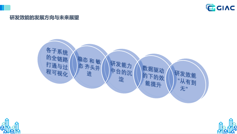 软件测试方法和技术实践教程_软件测试方法与技术答案_软件测试方法和技术 第三版 朱少民