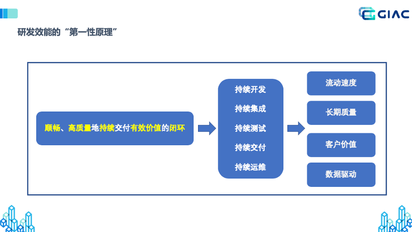 软件测试方法与技术答案_软件测试方法和技术实践教程_软件测试方法和技术 第三版 朱少民