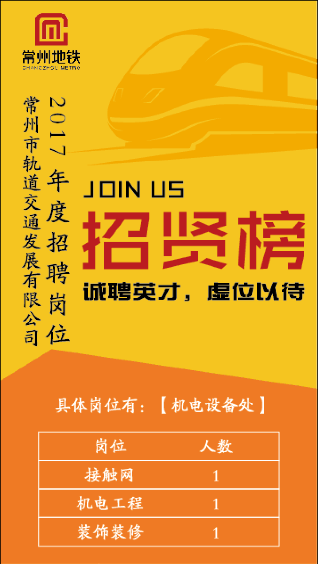 职在四方 || 2024届经管类岗位招聘信息汇总【七省市】