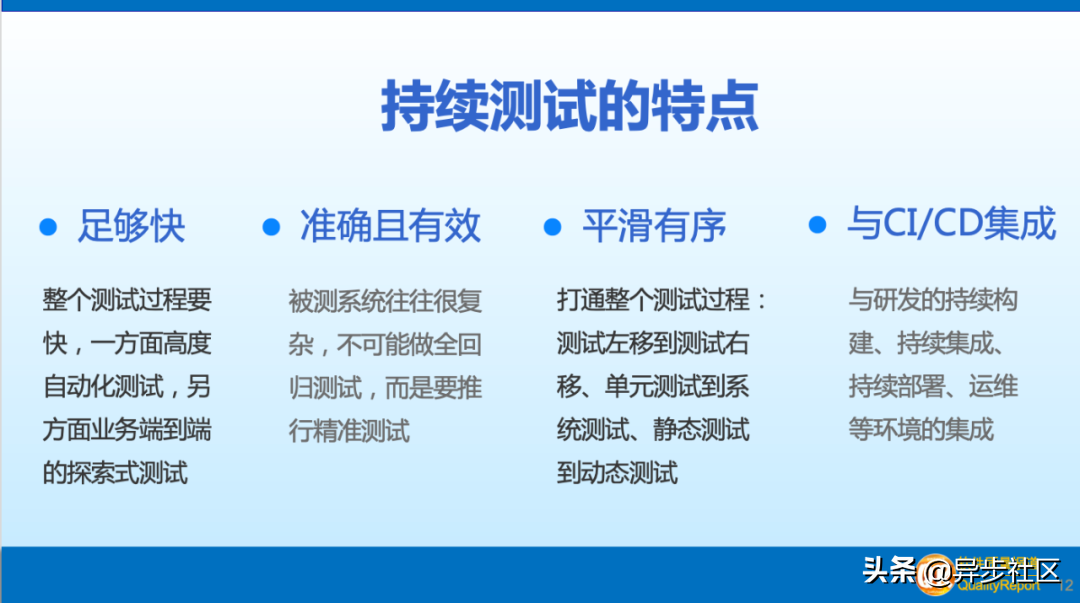 软件测试方法和技术 第三版 朱少民_软件测试方法和技术朱少民_软件测试方法和技术课后题答案