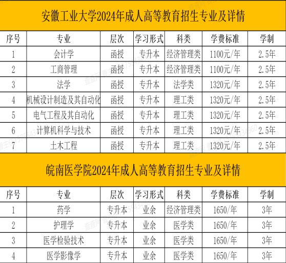 招聘_招聘平台免费_招聘网boss直聘