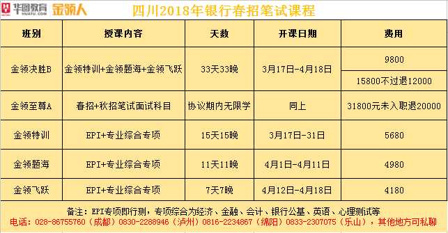 招聘网boss直聘_招聘_招聘58同城找工作