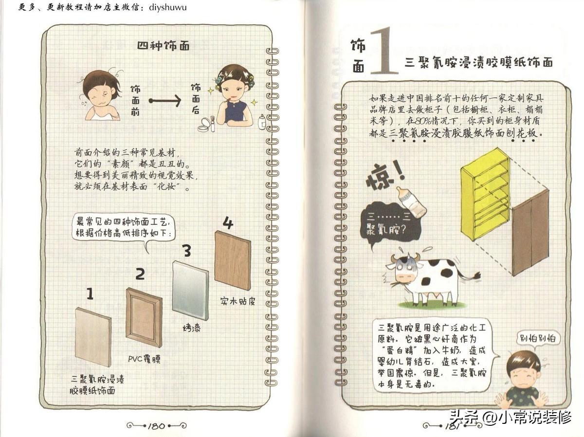 建筑装修材料书籍_书籍装修建筑材料是什么_书籍装修建筑材料包括哪些