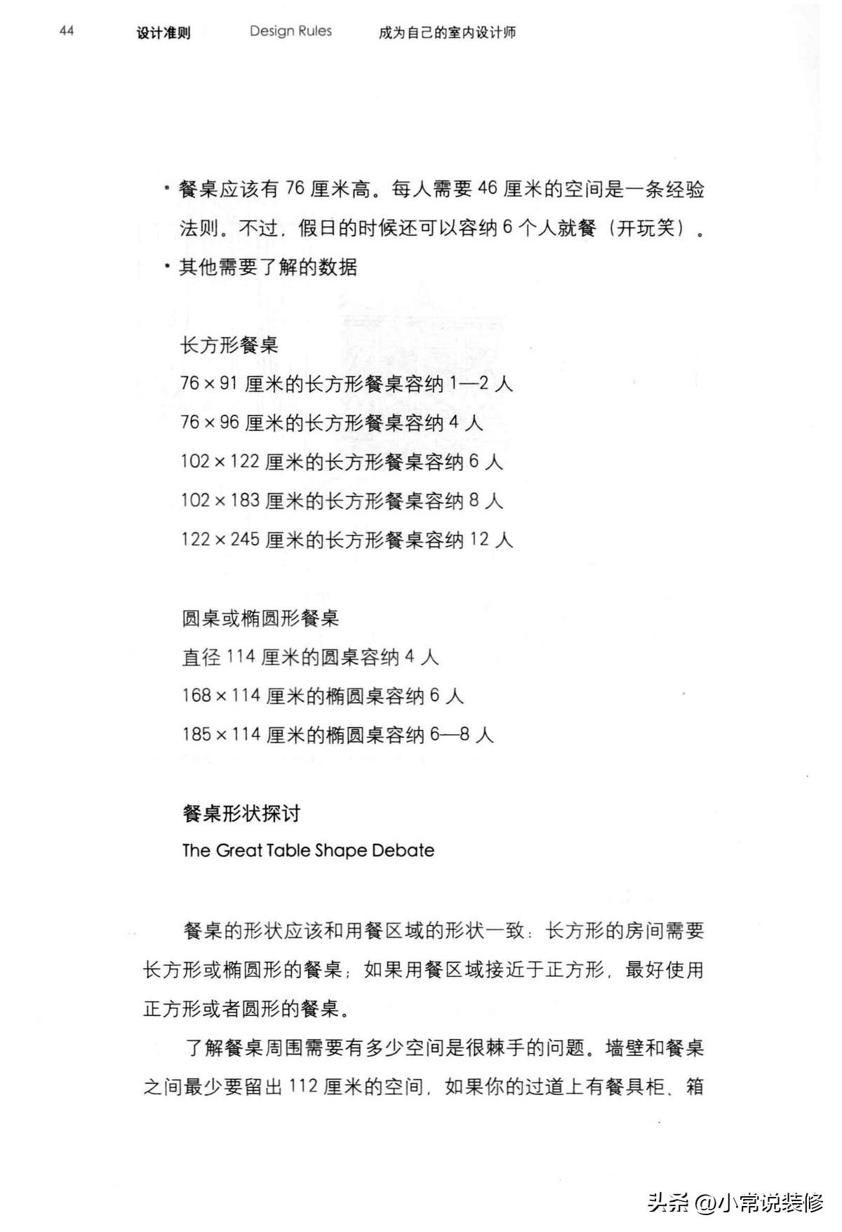 书籍装修建筑材料包括哪些_建筑装修材料书籍_书籍装修建筑材料是什么