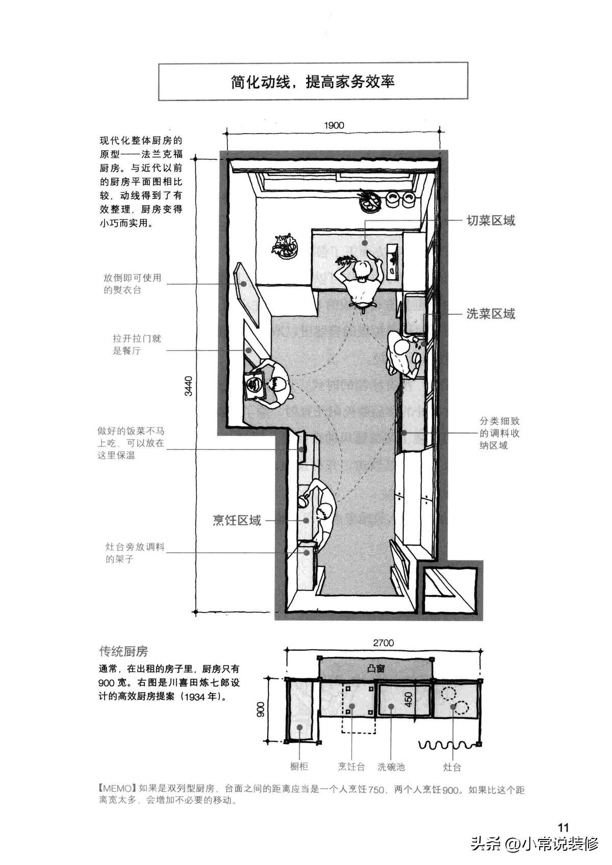 书籍装修建筑材料是什么_书籍装修建筑材料包括哪些_建筑装修材料书籍