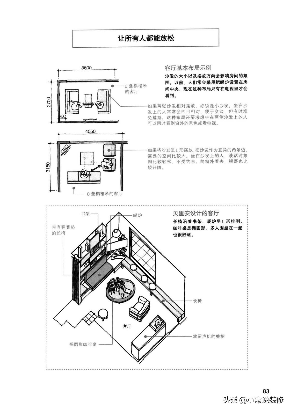 书籍装修建筑材料是什么_书籍装修建筑材料包括哪些_建筑装修材料书籍