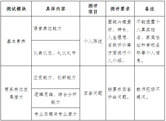 高职提前招生面试技巧_高职提招面试回答问题技巧_招生高职面试提前技巧是什么