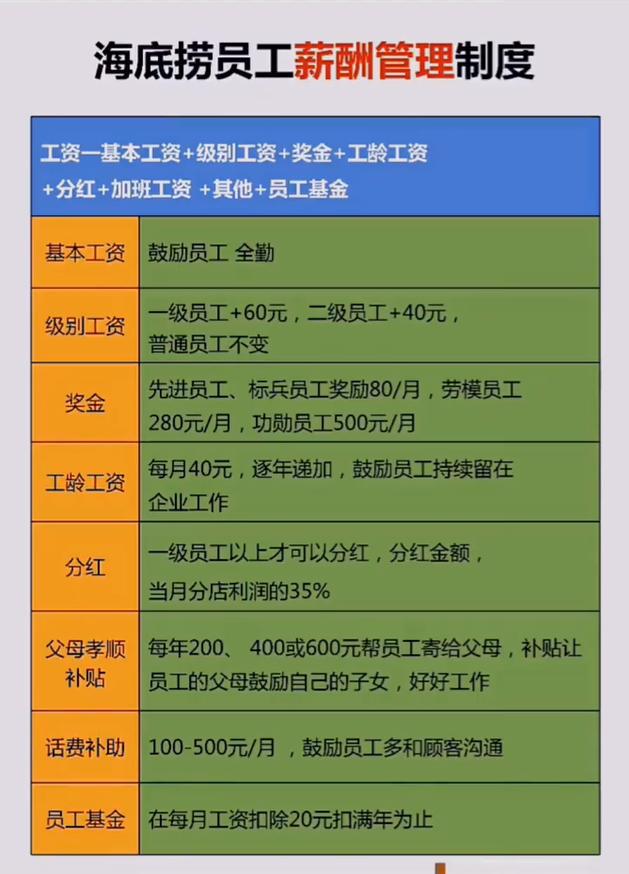 招聘信息发布文案_招聘信息最新招聘2024_招聘信息