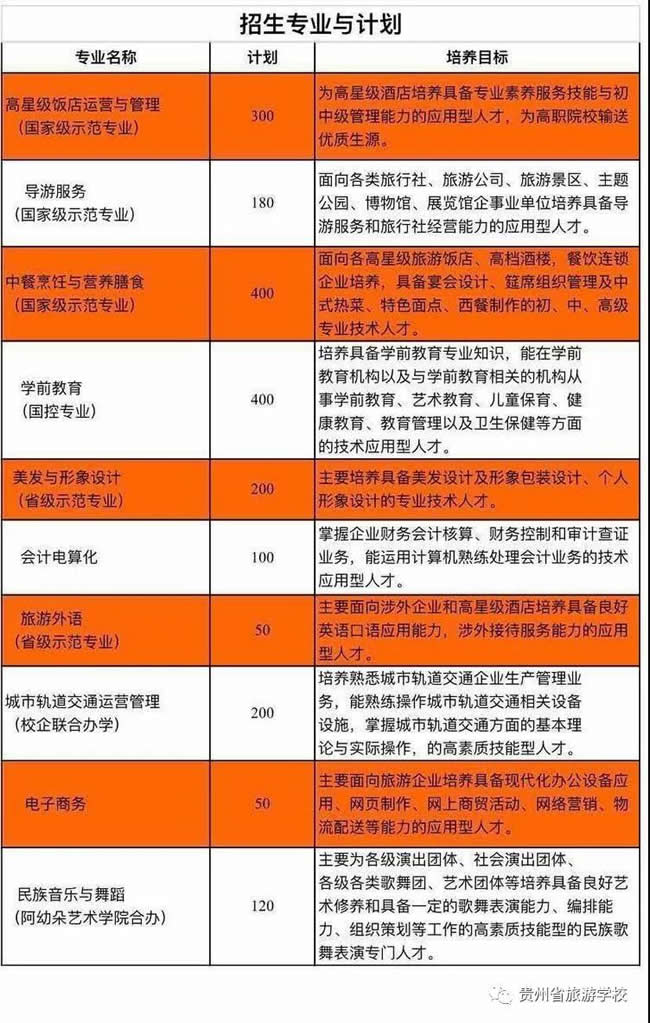 招聘信息免费模板_招聘信息_招聘信息渠道有哪些