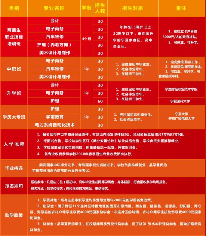 招聘信息免费模板_招聘信息渠道有哪些_招聘信息