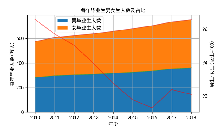 招聘信息免费模板_招聘信息_招聘信息渠道有哪些