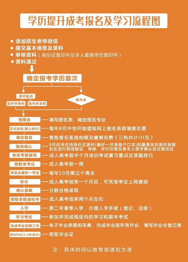 巾帼就业｜2024年全区就业创业推进会暨大中城市联合招聘乌海分会场现场招聘会岗位