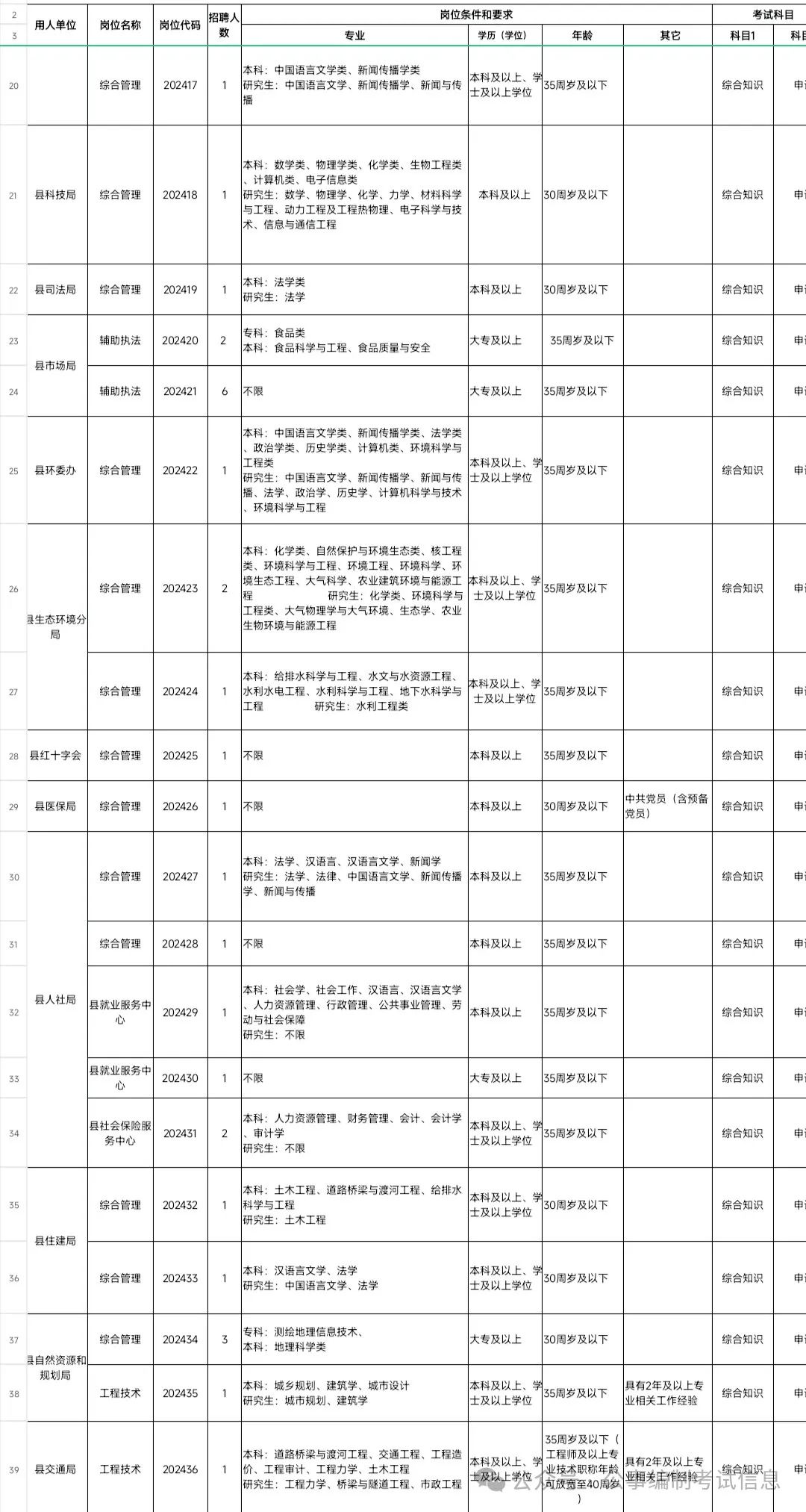 长丰招聘_长丰招聘信息最新招聘_长丰招聘信息