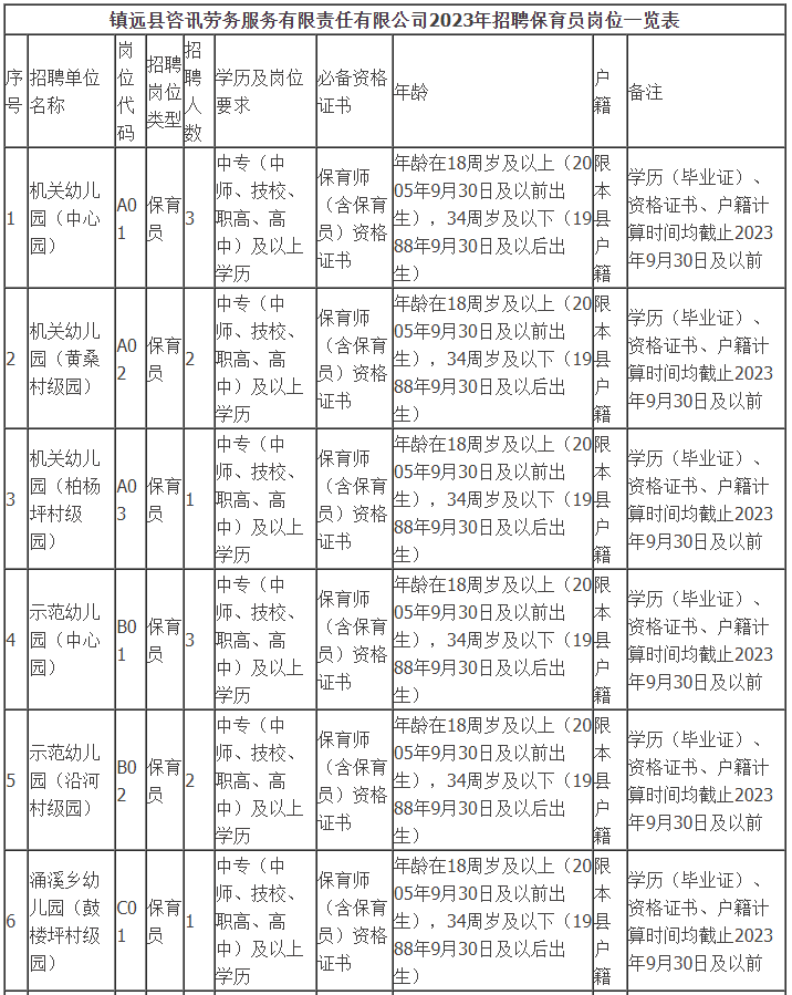 应聘银行客服考试试题_银行客服面试技巧和注意事项_银行客服笔试问题及答案