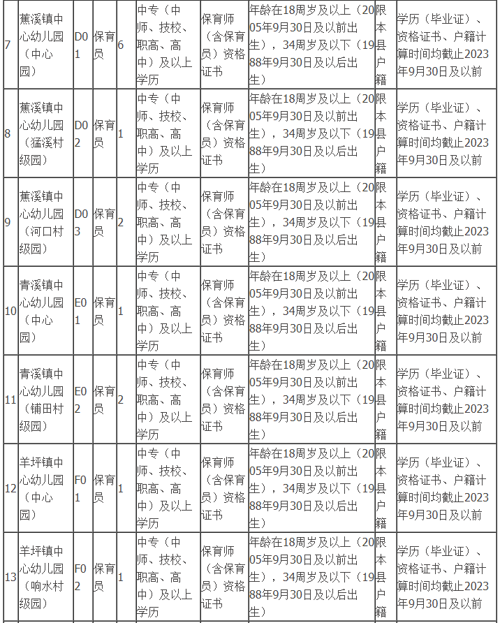 银行客服笔试问题及答案_应聘银行客服考试试题_银行客服面试技巧和注意事项