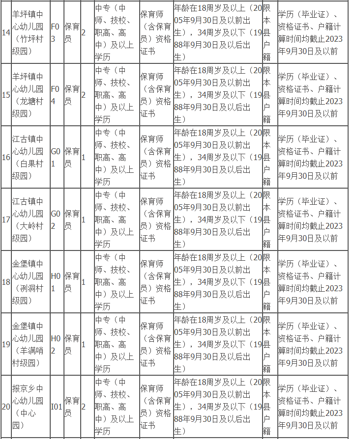 银行客服笔试问题及答案_应聘银行客服考试试题_银行客服面试技巧和注意事项