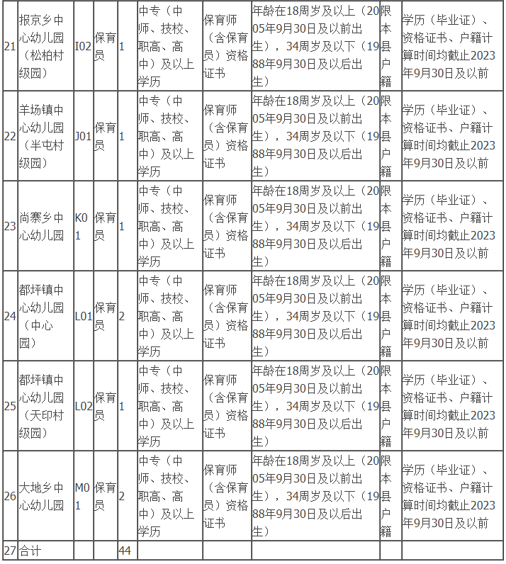 银行客服面试技巧和注意事项_银行客服笔试问题及答案_应聘银行客服考试试题