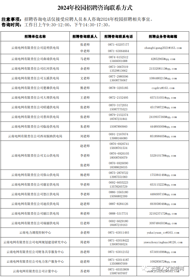 应聘银行客服考试试题_银行客服笔试问题及答案_银行客服面试技巧和注意事项