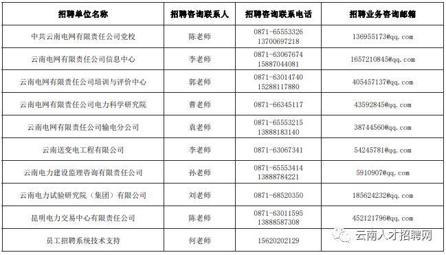 银行客服面试技巧和注意事项_银行客服笔试问题及答案_应聘银行客服考试试题