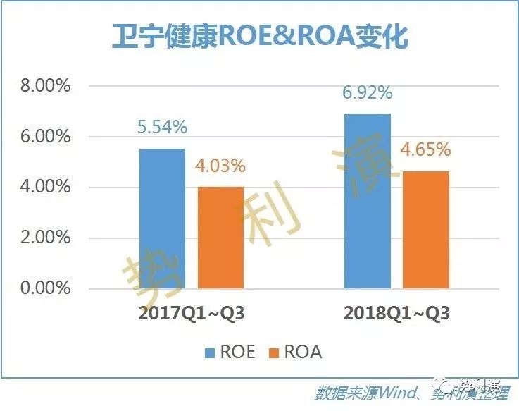 个股分析卫宁软件_卫宁软件东方财富_卫宁软件 王英