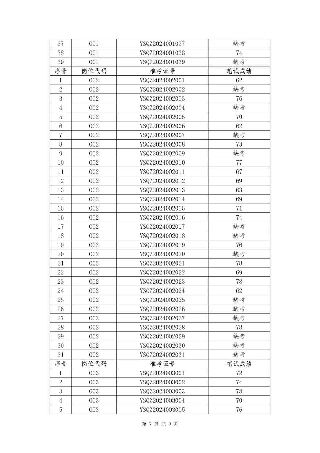 雨山招聘_雨山区招聘信息_招聘雨山开发区普工操作工