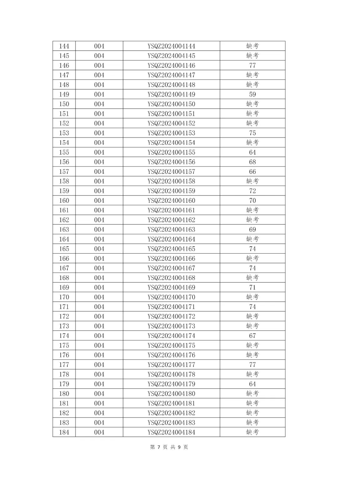 雨山招聘_雨山区招聘信息_招聘雨山开发区普工操作工