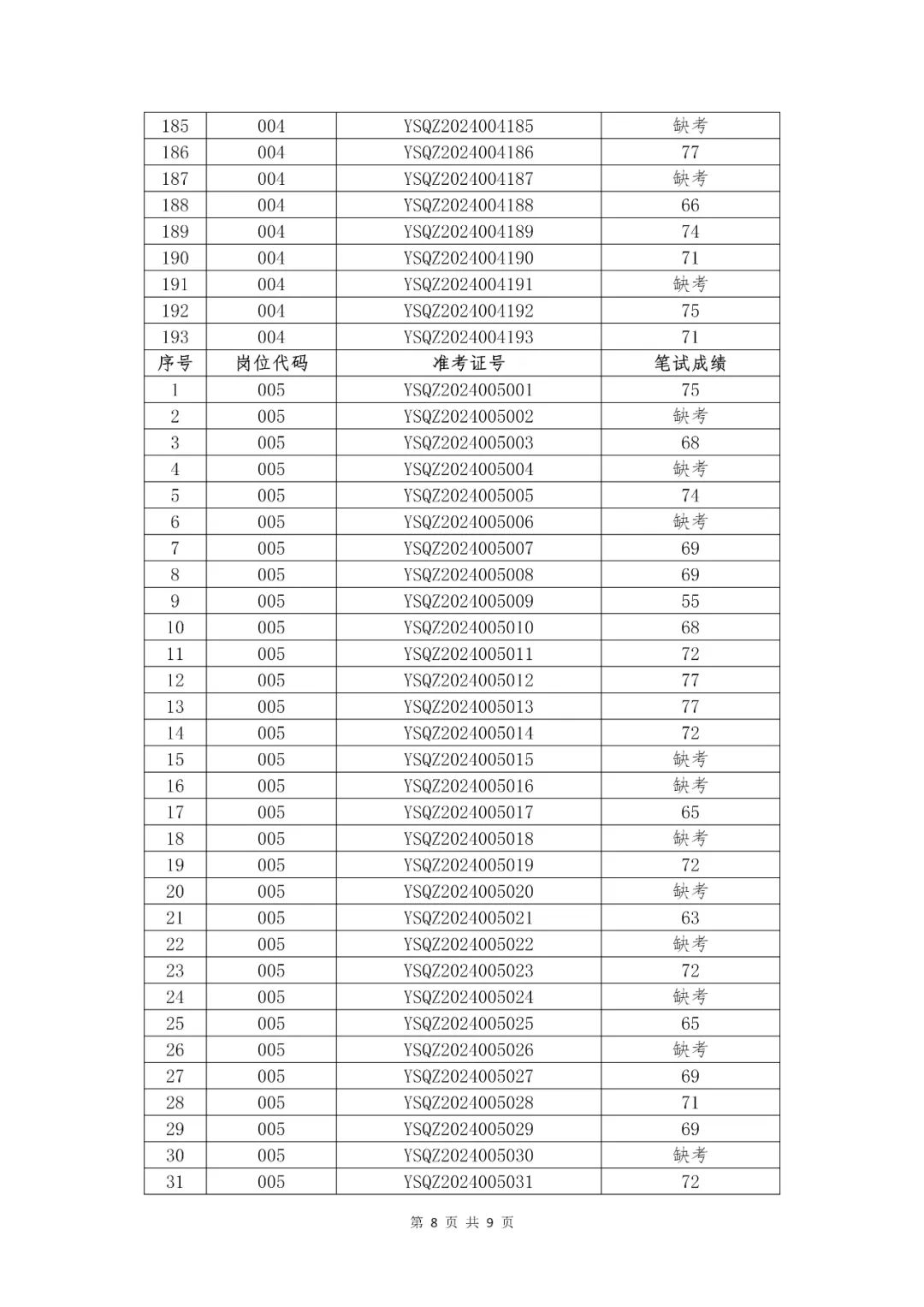 雨山招聘_招聘雨山开发区普工操作工_雨山区招聘信息