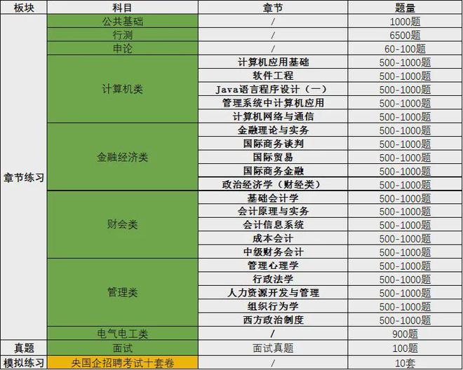 茌平招工2017工厂招工_招工_招工平台有哪些