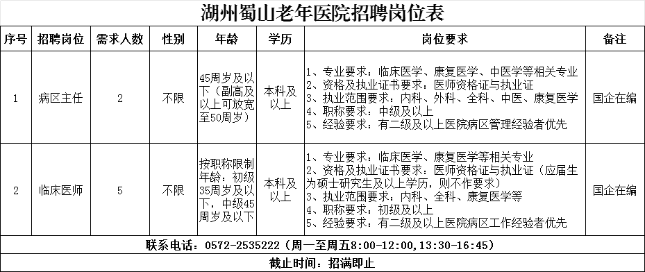 蜀山招聘合肥同城_蜀山招聘_蜀山招普工信息