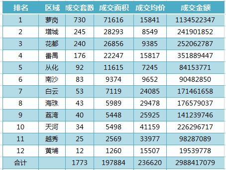 合肥九溪江南学区如何_合肥九溪江南值得入手吗_合肥九溪江南学区