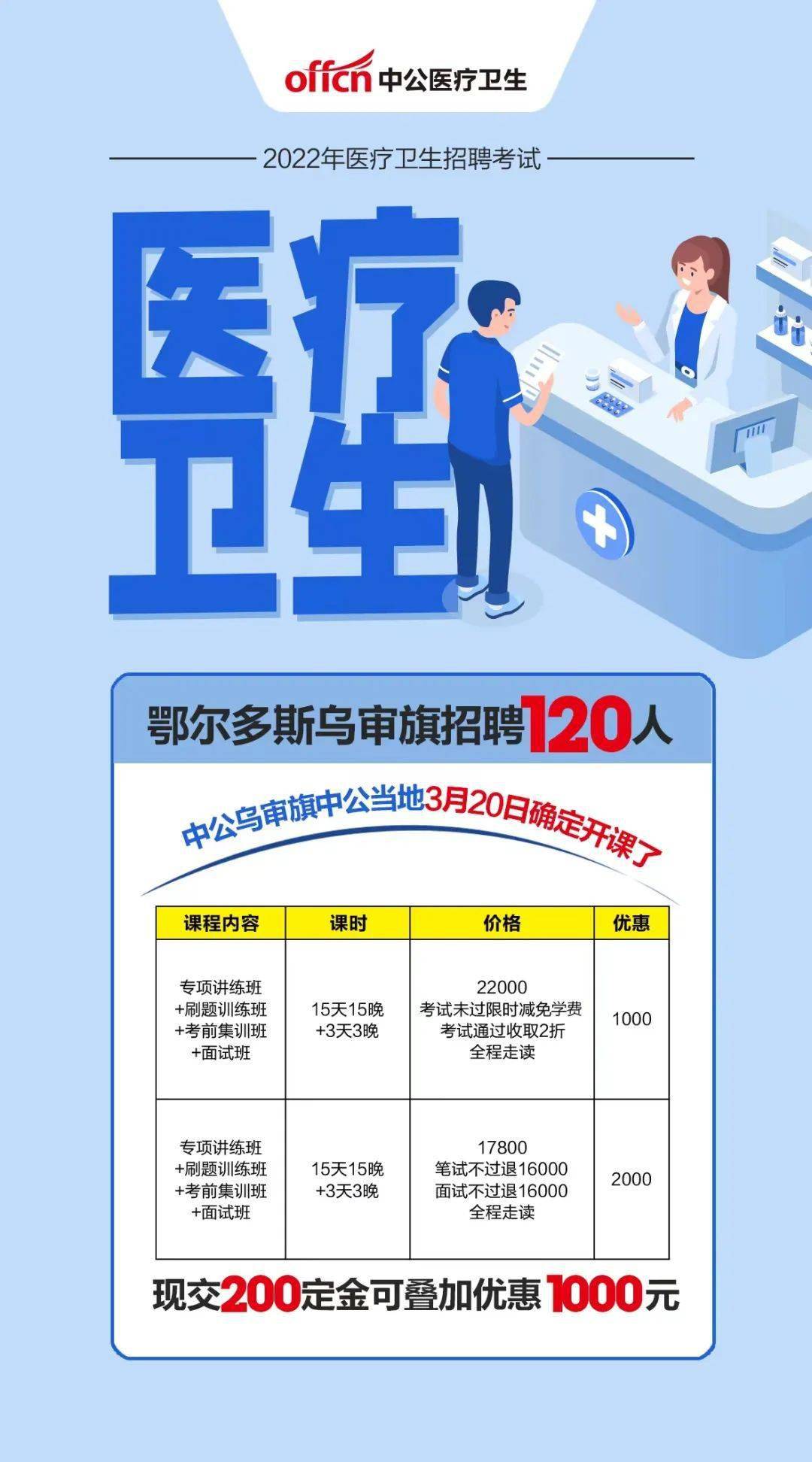 【广州招聘】黄埔区委统战部招聘初级雇员