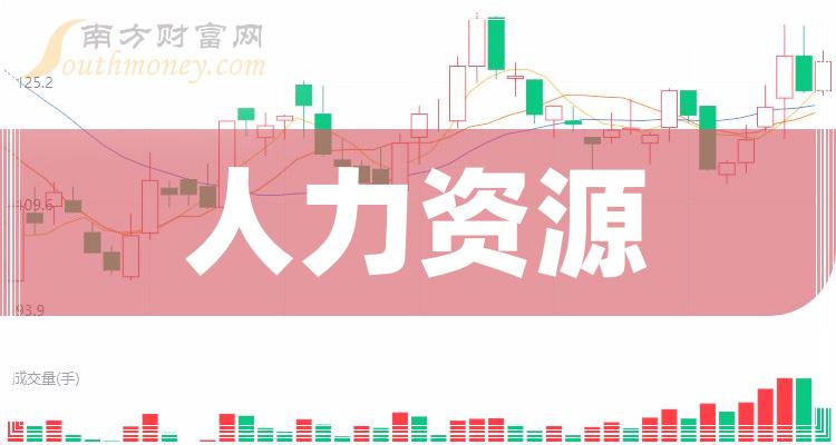 招聘信息_招聘信息发布文案_招聘信息渠道有哪些