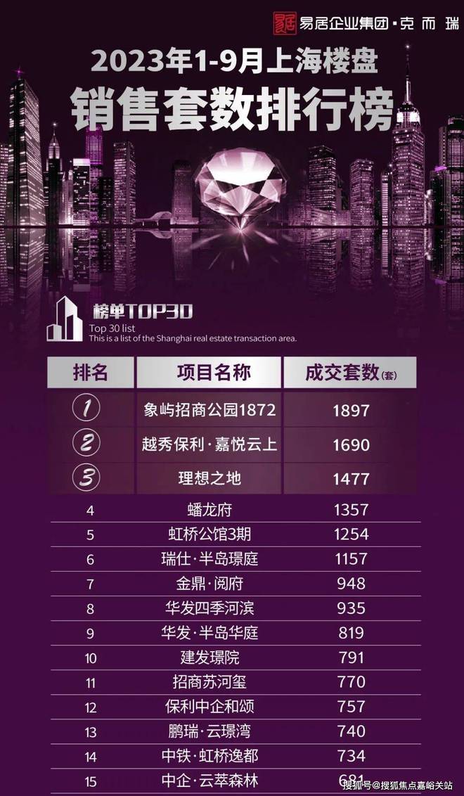 钢结构设计培训_钢结构培训视频_钢结构培训主要培训什么