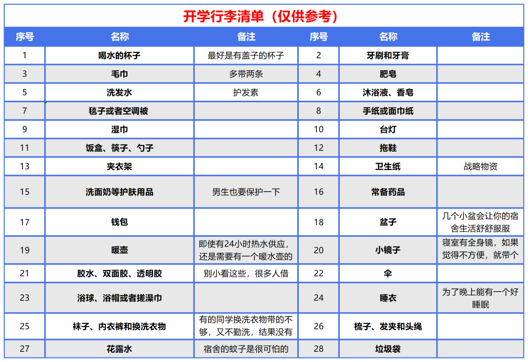 新闻稿报到新生防骗怎么写_宣传防诈骗新闻稿进班_新生报到防骗新闻稿