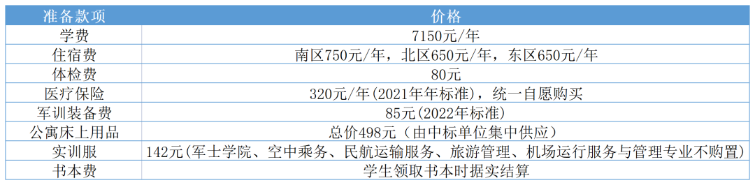 新闻稿报到新生防骗怎么写_新生报到防骗新闻稿_宣传防诈骗新闻稿进班