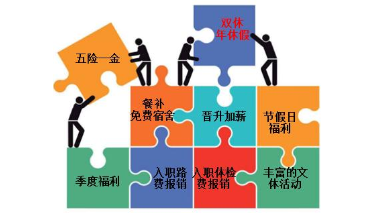 招聘网boss直聘_招聘_定向招聘非定向招聘