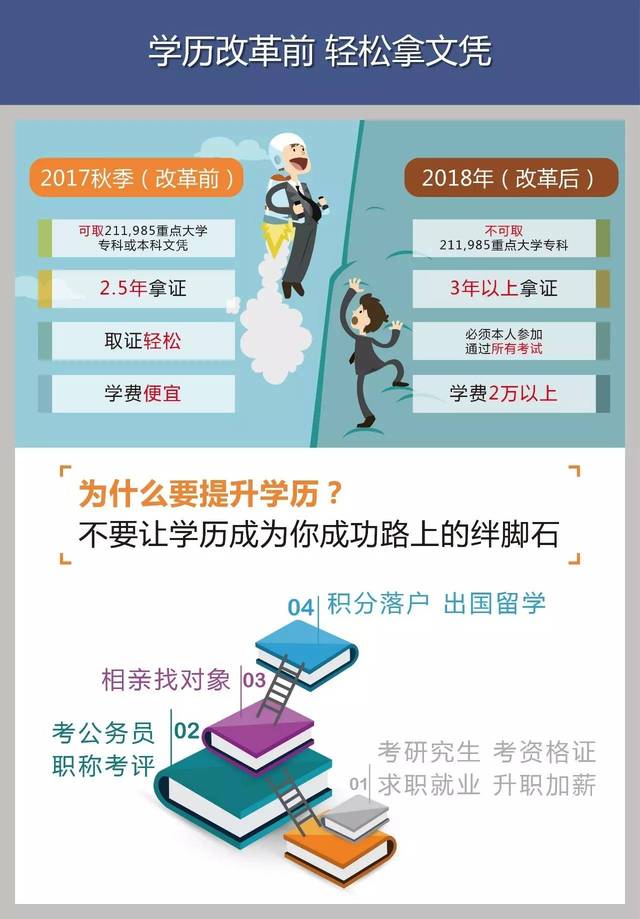 招聘_招聘网boss直聘_定向招聘非定向招聘
