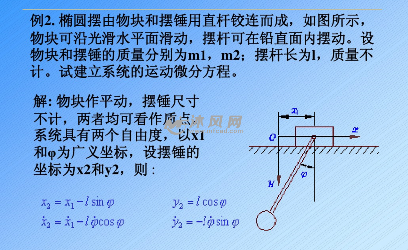 钢结构稳定原理_钢结构构件稳定理论_钢结构稳定分析理论