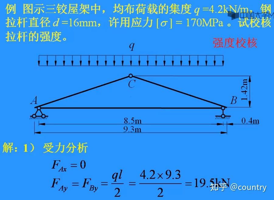 钢结构稳定原理_钢结构构件稳定理论_钢结构稳定分析理论