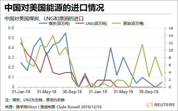 原油骗局是投资骗局吗_原油骗局很多人血本无归_原油投资是不是骗局