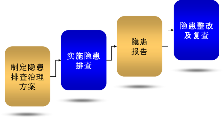 旧钢结构_旧钢结构厂房出售去哪买_旧钢结构出售