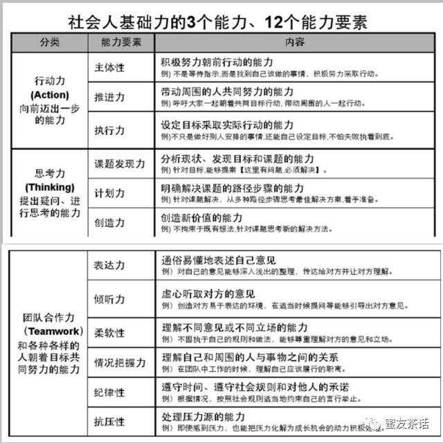 日企面试技巧_企业面试官面试流程话术_企业面试技巧