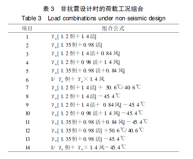 钢结构结构计算书_钢结构设计与计算_钢结构计算题步骤