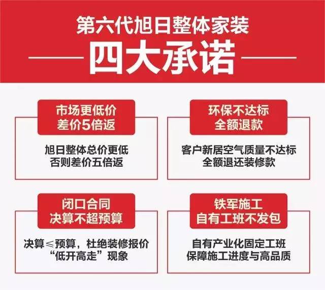 装修材料费用预算清单_清单预算装修费用材料有哪些_装修预算清单格式