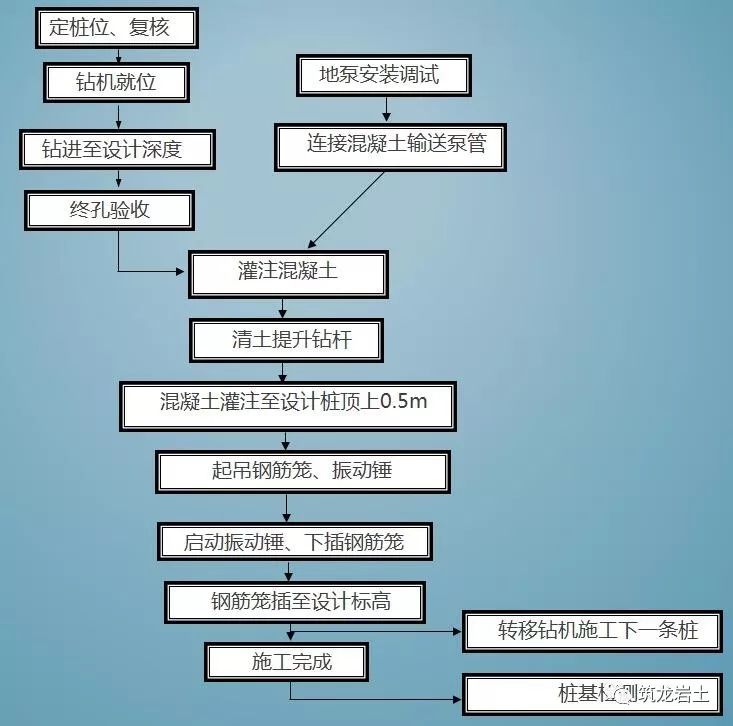 钢结构岩棉网安装_钢结构铺岩棉视频_钢结构岩棉板安装视频
