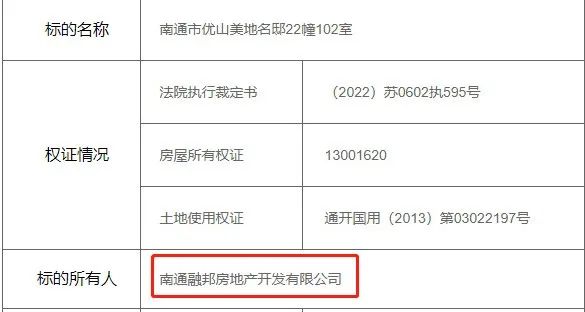 南通房地产集团开发有限公司_江苏南通房地产_南通房地产企业