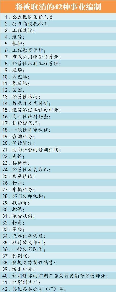 部分有编制！海南又一波单位招聘→