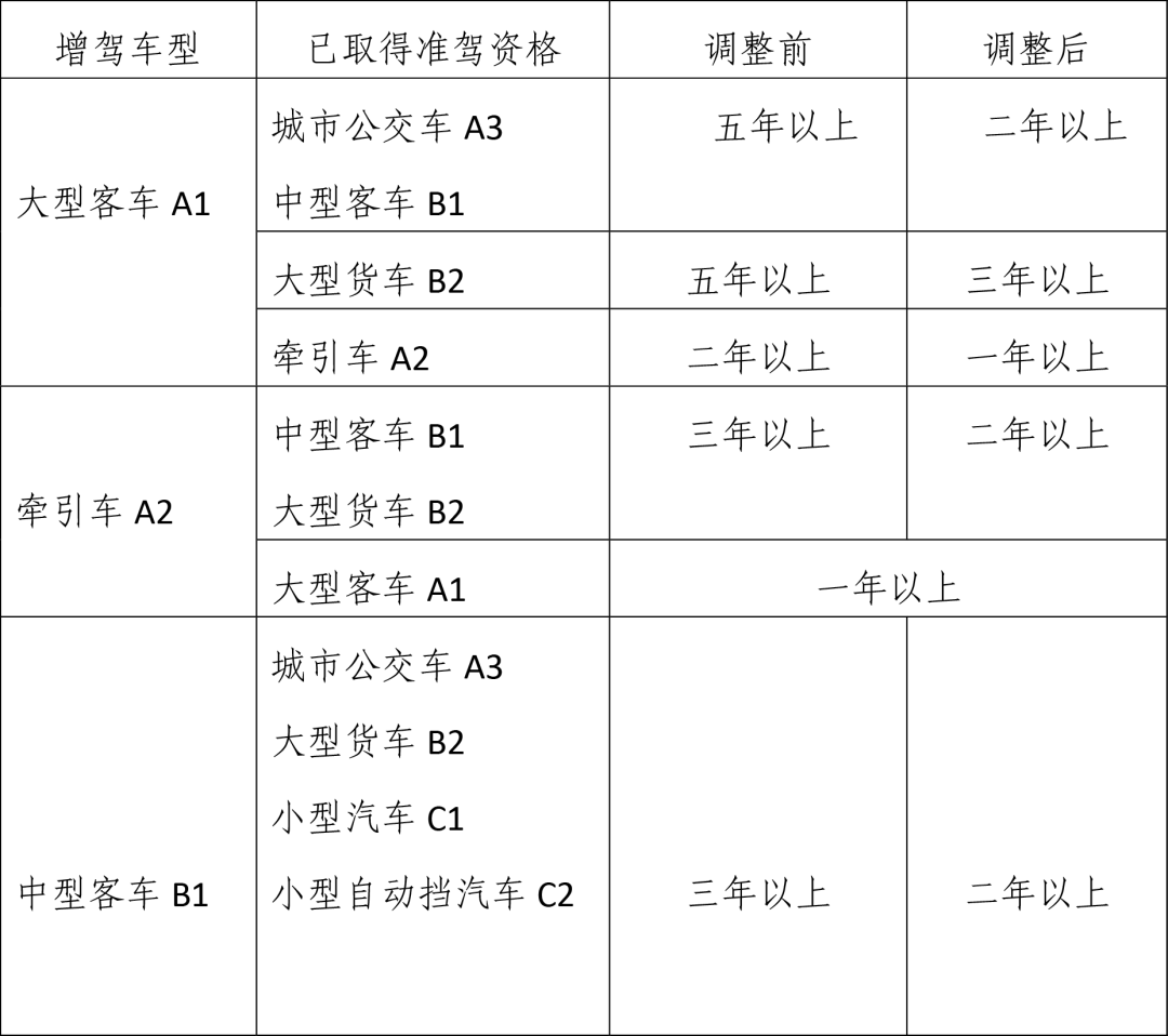 合肥过户二手车多少钱_合肥二手车过户_合肥过户二手车流程